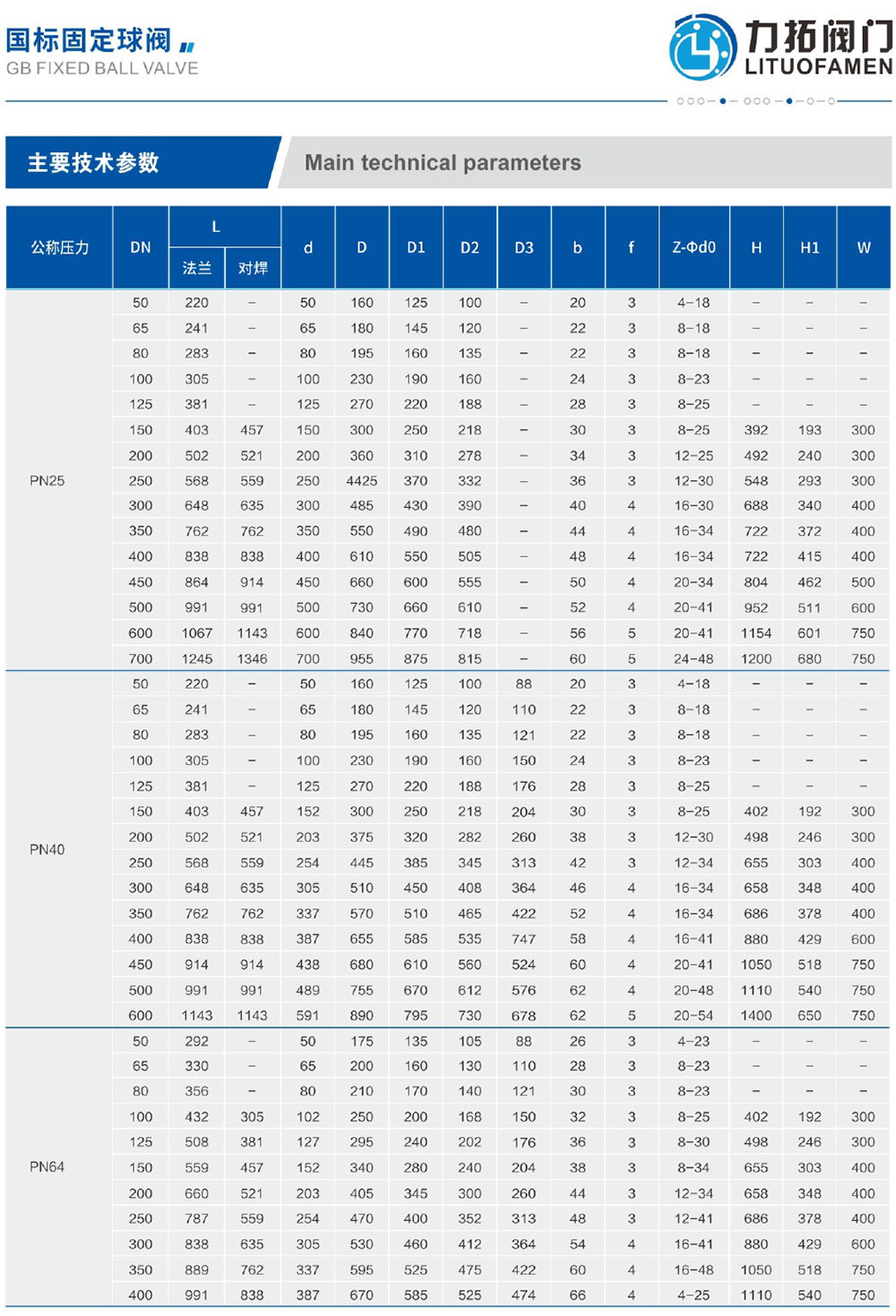 力拓閥門(mén)畫(huà)冊(cè)-修正稿-6.jpg